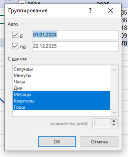 Наборы для группировок в Excel